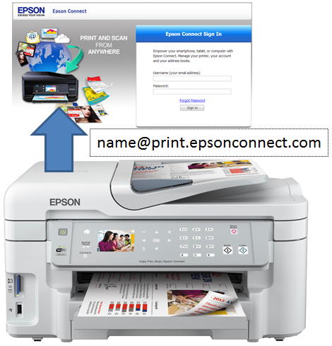 Assign an email address to your Epson Printer by registering to Epson Connect.